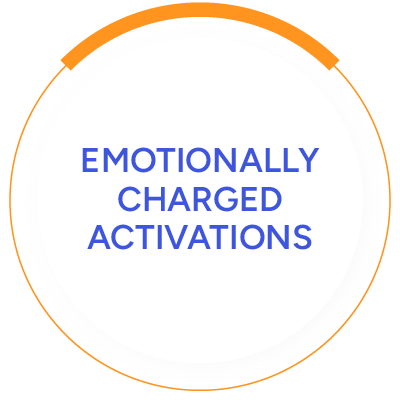 Emotionally Charged Activations