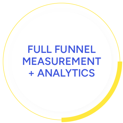 Full Funnel Measurement + Analytics